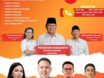 Pengurus Daerah (PD) Tunas Indonesia Raya (Tidar) Lampung Melakukan Berbagai Upaya Melayani Masyarakat